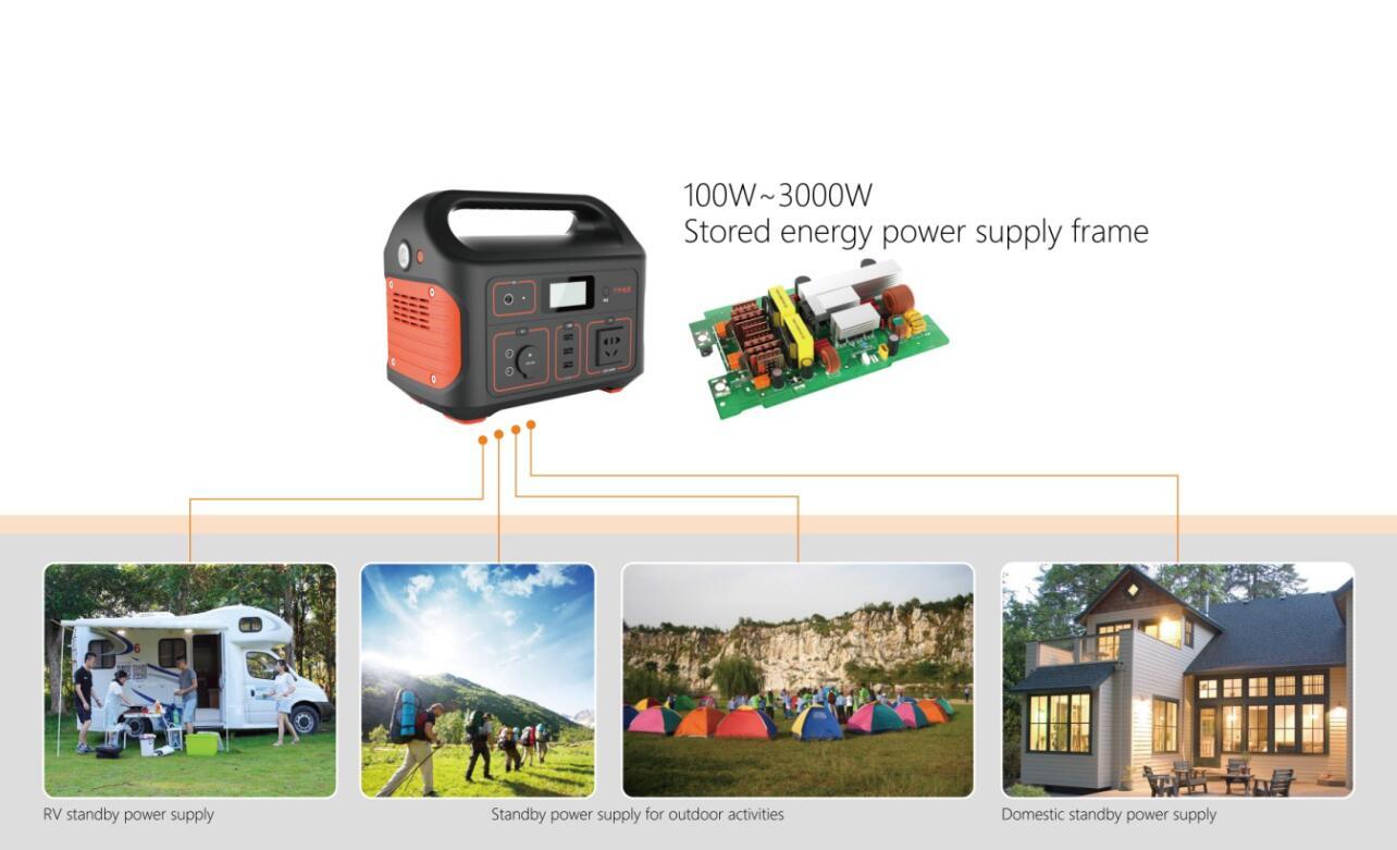 便携式户外储能电源